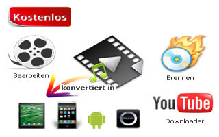 Any Video Converter = MPEG Converter + AVI Converter + FLV Converter + YouTube Video Converter + MP4 Converter