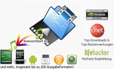 Any Video Converter Banner