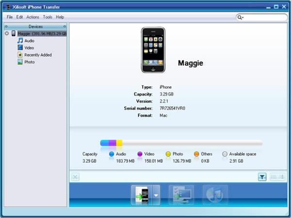 Transfer iPhone to PC, Transfer PC to iPhone