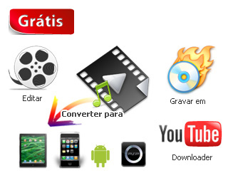 Any Video Converter Gratuito = Conversor Gratuito de MP4 + Free Video Downloader + Criação de DVD Gratuito + Conversor Gratuito de Vídeo iPad + Editor Gratuito de Vídeo