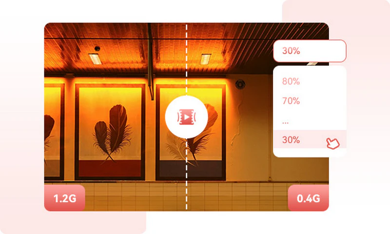 video compression