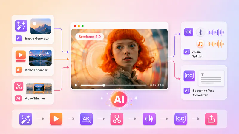 any video converter v9.2.1